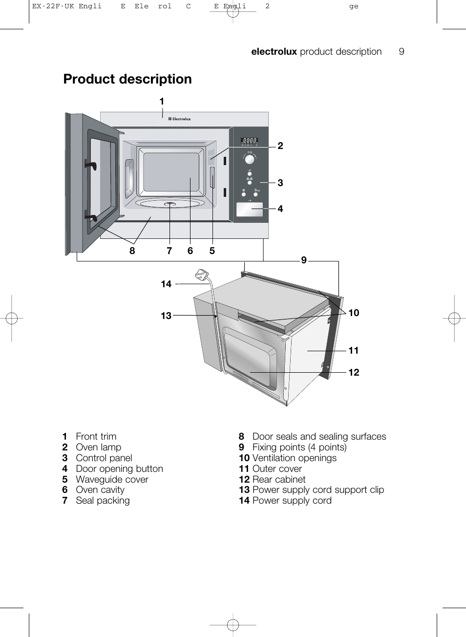 Product description | Electrolux EMS17206 User Manual | Page 9 / 44