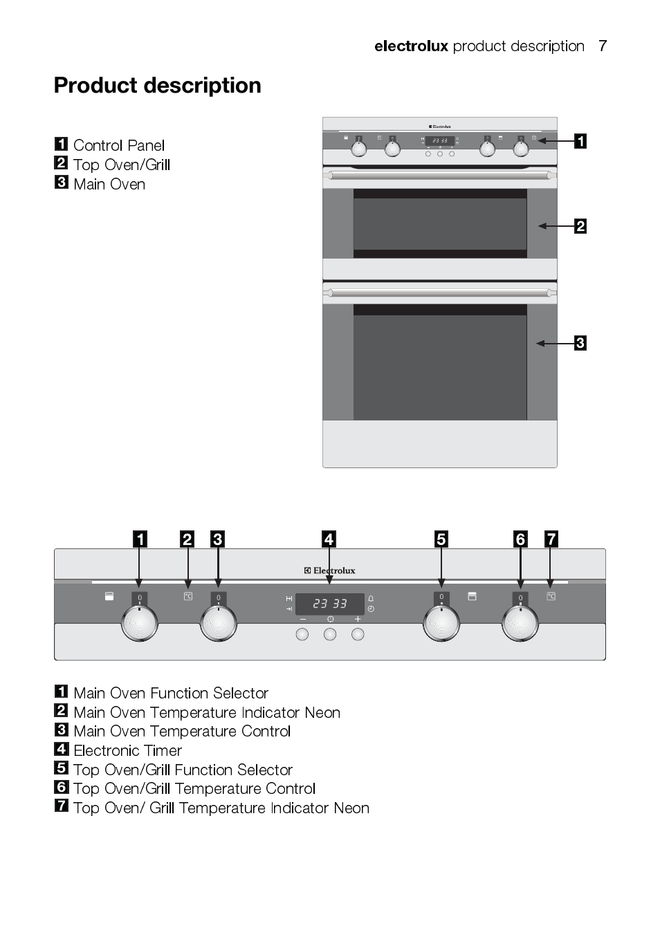 Electrolux | Electrolux EOD43102 User Manual | Page 7 / 48