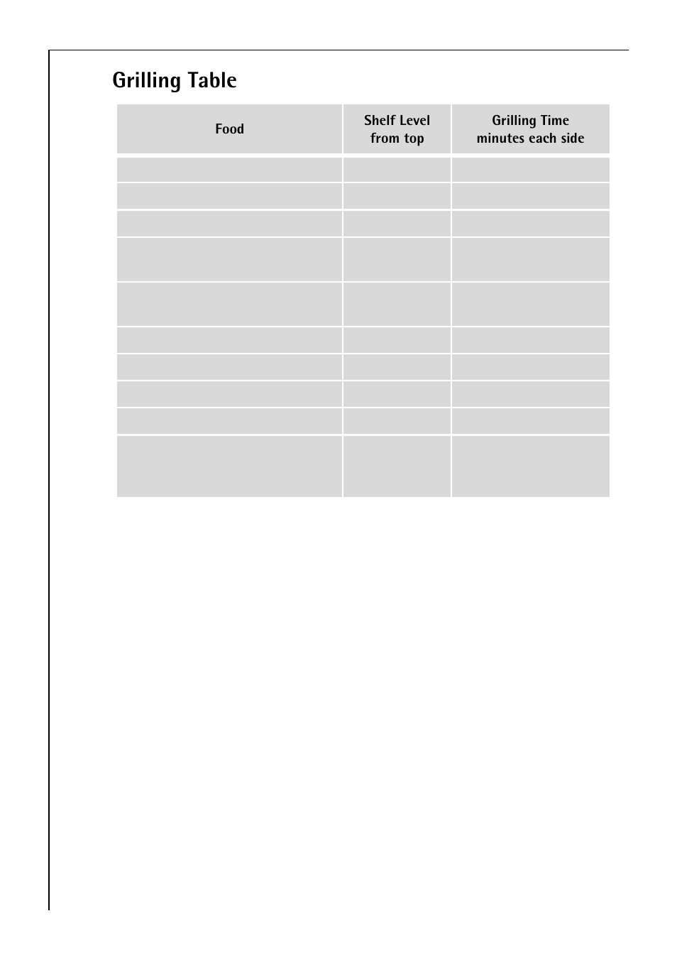 Grilling table | Electrolux B 2190 User Manual | Page 32 / 56