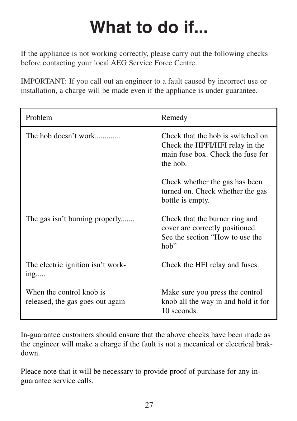 What to do if | Electrolux FM 4300G-an User Manual | Page 27 / 32