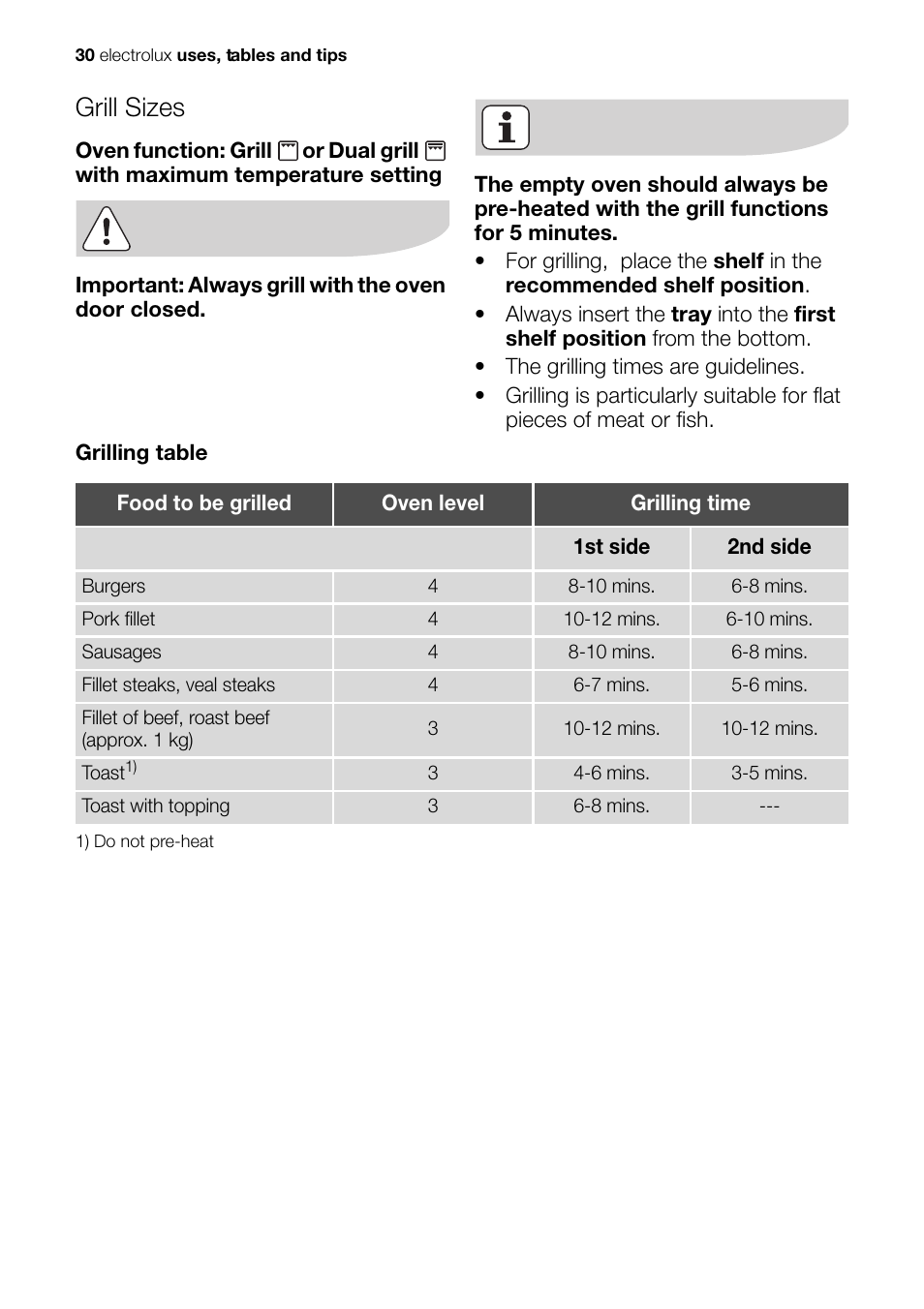 Grill sizes | Electrolux Built-In Electric EOB51000 User Manual | Page 30 / 56