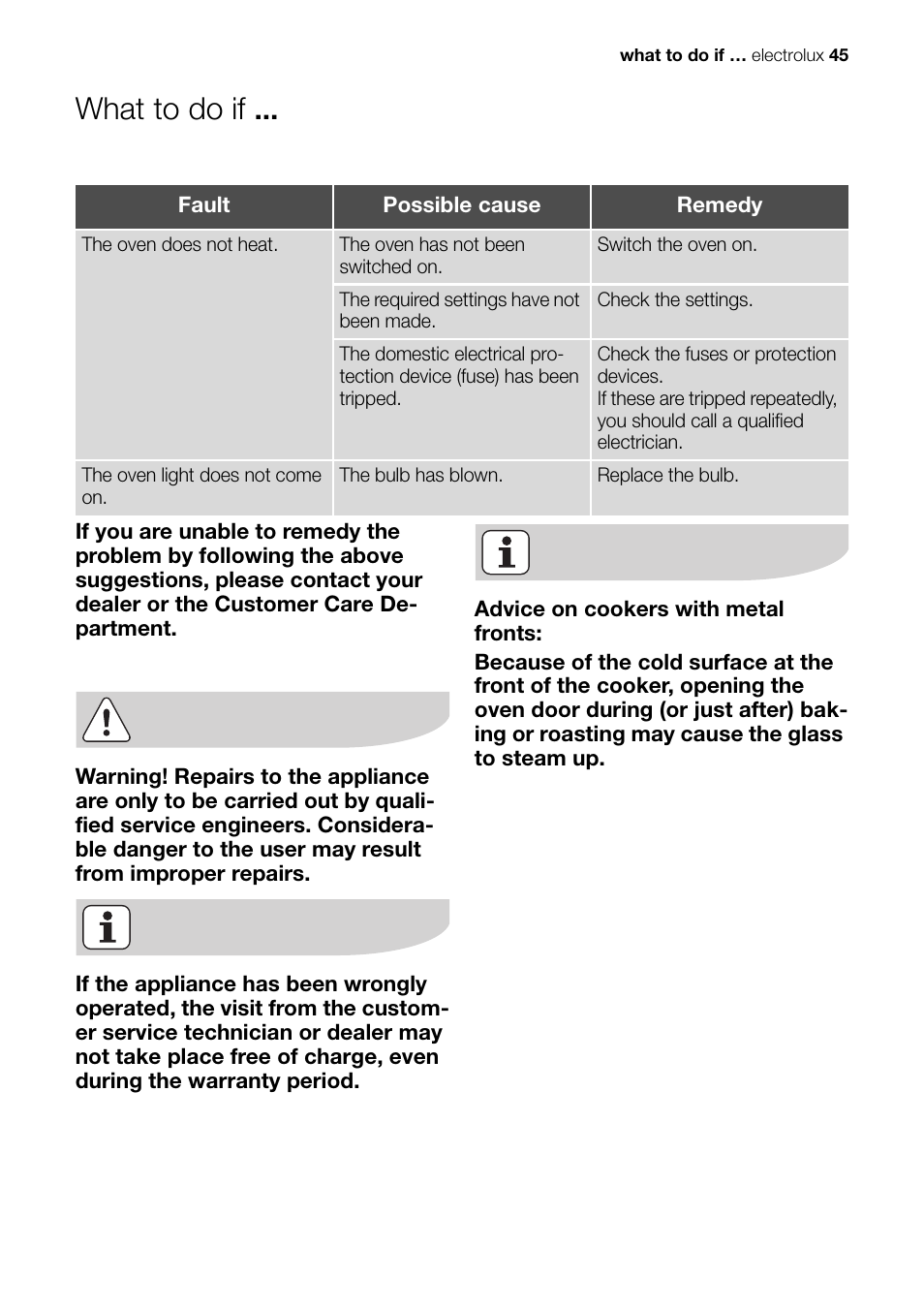 What to do if | Electrolux Built-In Electric EOB51000 User Manual | Page 45 / 56
