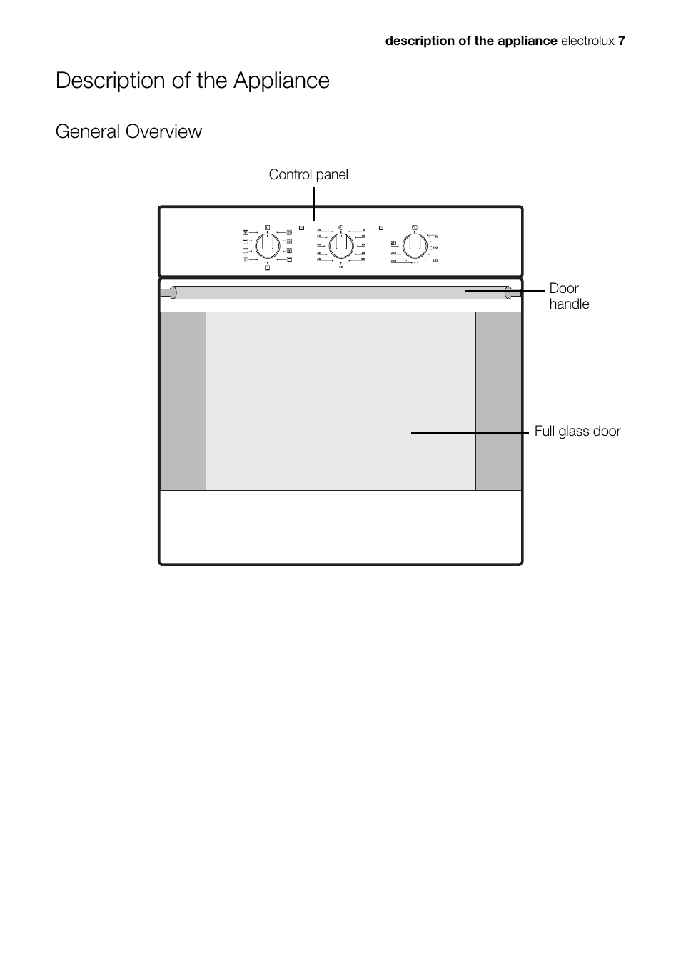 Description of the appliance, General overview | Electrolux Built-In Electric EOB51000 User Manual | Page 7 / 56