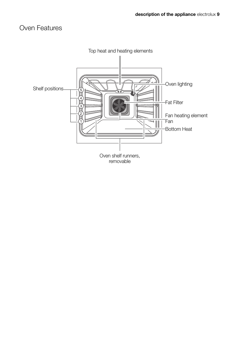 Oven features | Electrolux Built-In Electric EOB51000 User Manual | Page 9 / 56