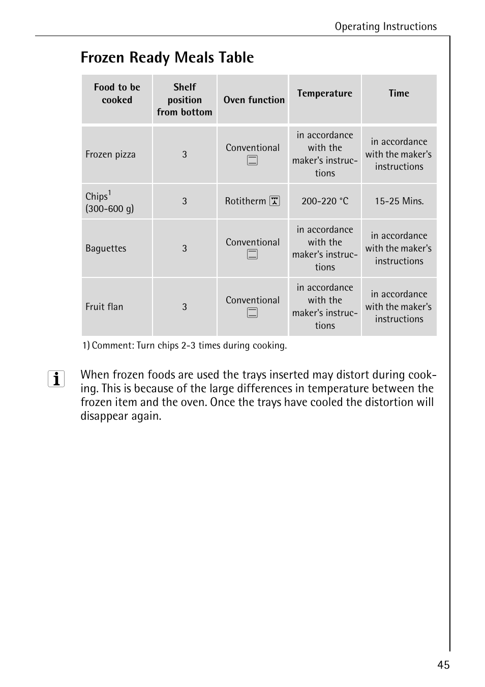 Frozen ready meals table | Electrolux B8920 User Manual | Page 45 / 76