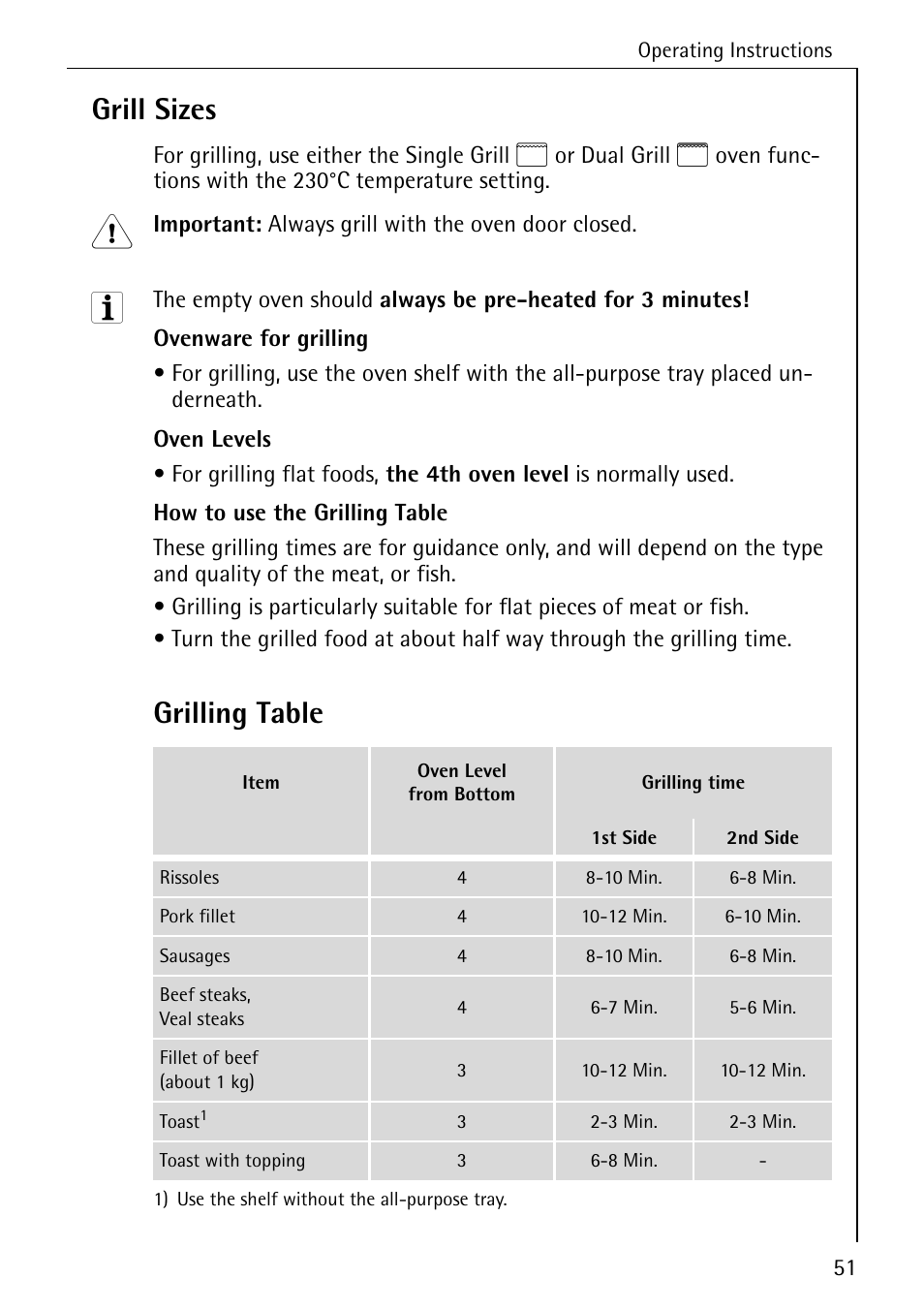 Grill sizes, Grilling table | Electrolux B8920 User Manual | Page 51 / 76