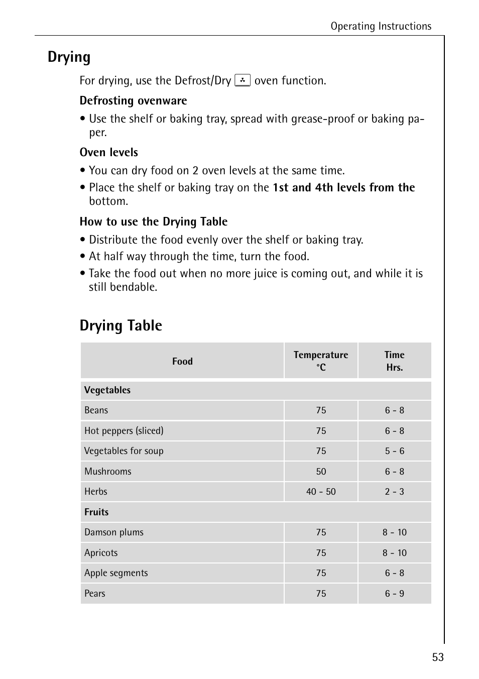 Drying, Drying table | Electrolux B8920 User Manual | Page 53 / 76