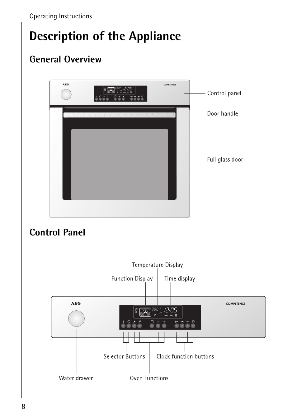 Description of the appliance | Electrolux B8920 User Manual | Page 8 / 76