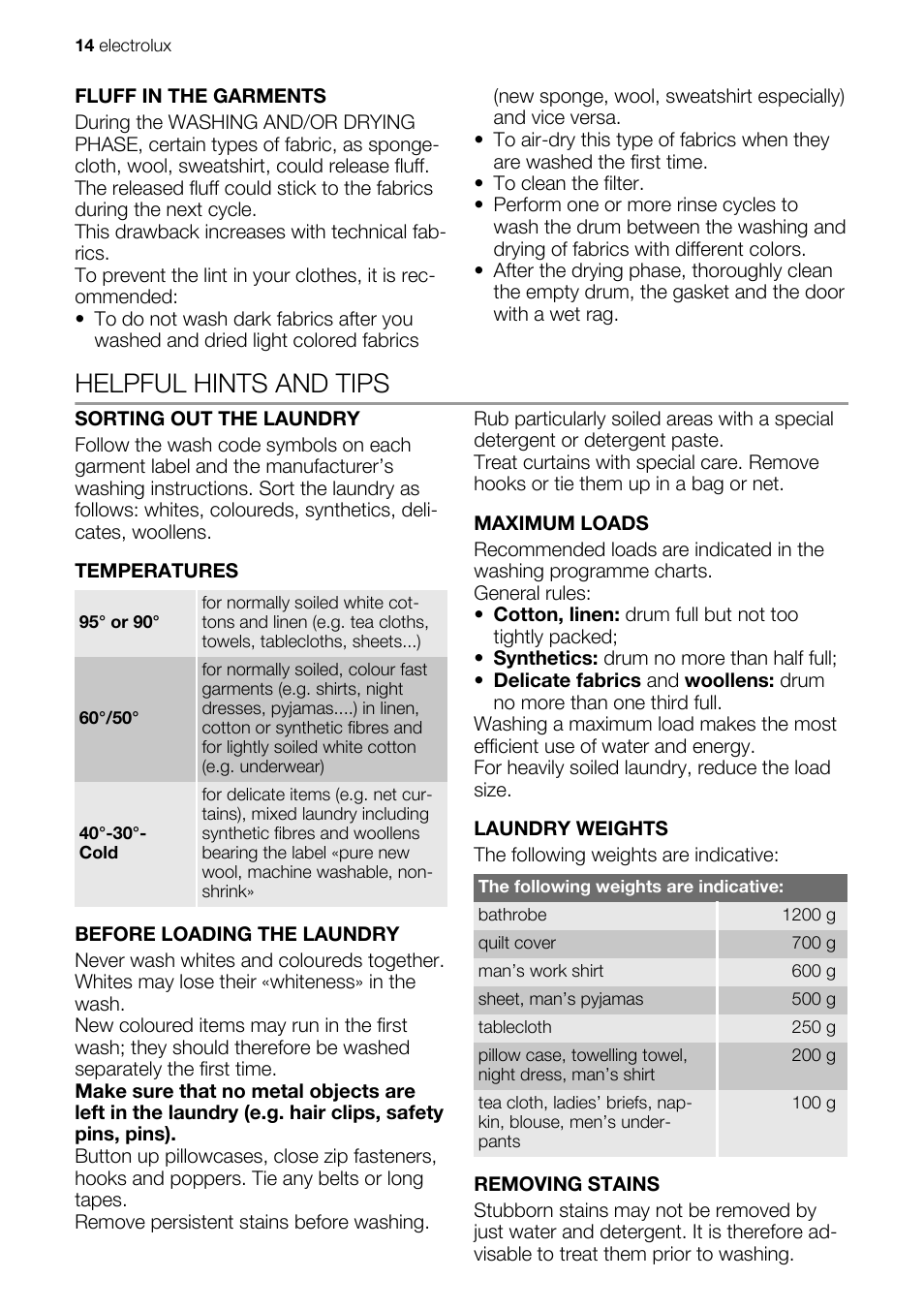 Helpful hints and tips | Electrolux EWW 167443 W User Manual | Page 14 / 32