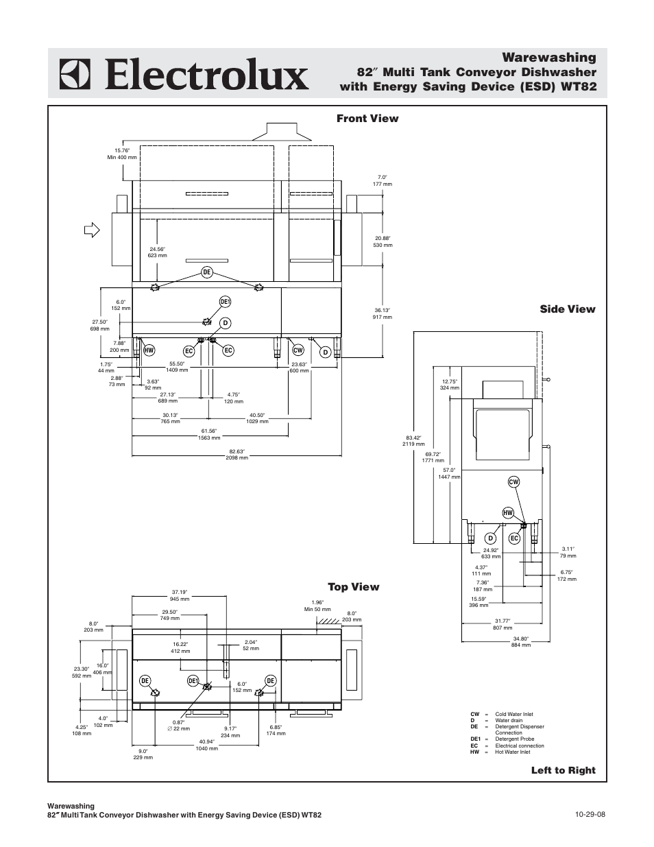 Warewashing, Front view top view, Side view | Left to right | Electrolux 534174 User Manual | Page 3 / 5