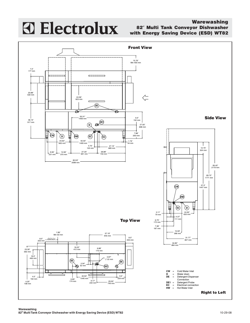 Warewashing, Front view side view, Top view | Right to left | Electrolux 534174 User Manual | Page 4 / 5