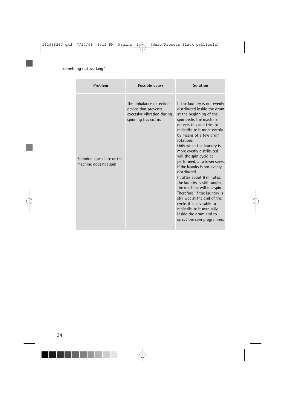 Electrolux 10500 VI User Manual | Page 34 / 52