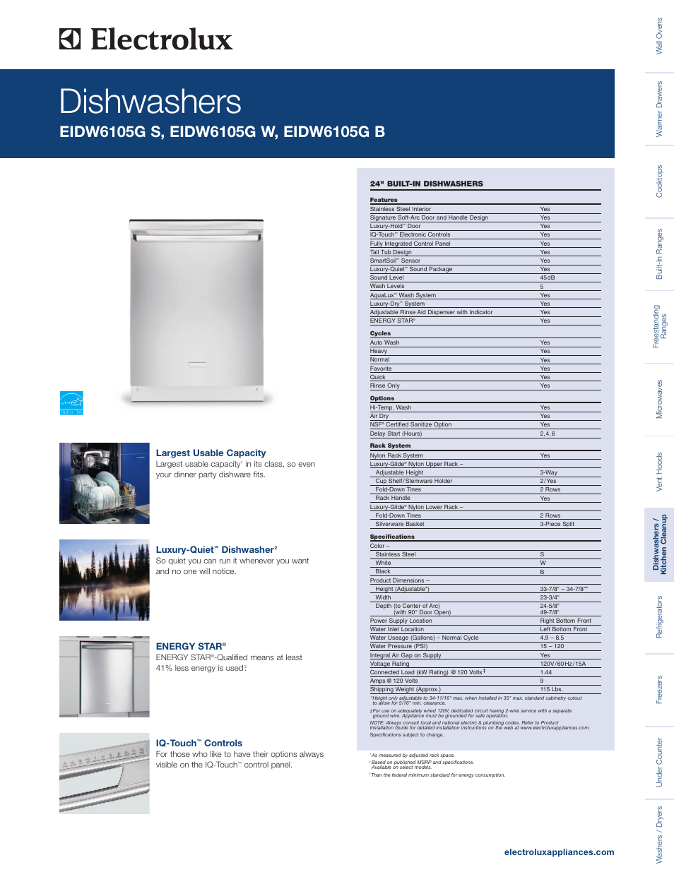 Electrolux EIDW6105GW User Manual | 4 pages