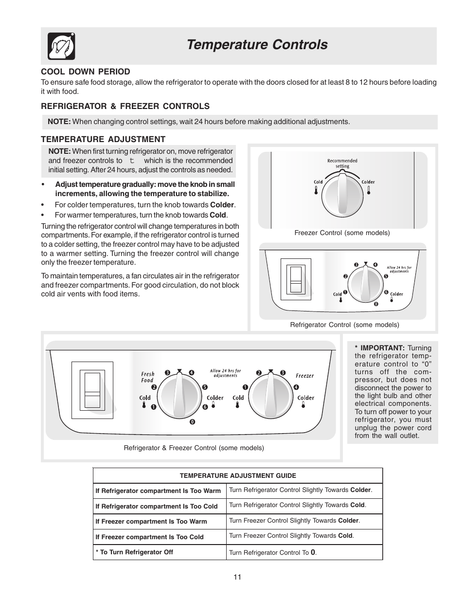 Temperature controls, Cool down period, Refrigerator & freezer controls | Temperature adjustment | Electrolux 240400112 User Manual | Page 11 / 21