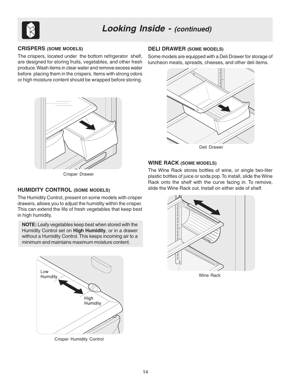 Looking inside, Continued) | Electrolux 240400112 User Manual | Page 14 / 21