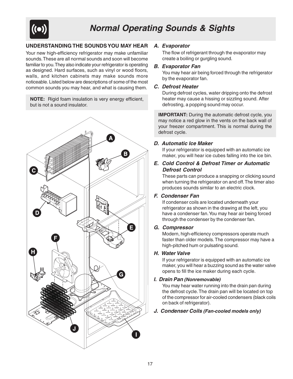 Normal operating sounds & sights | Electrolux 240400112 User Manual | Page 17 / 21