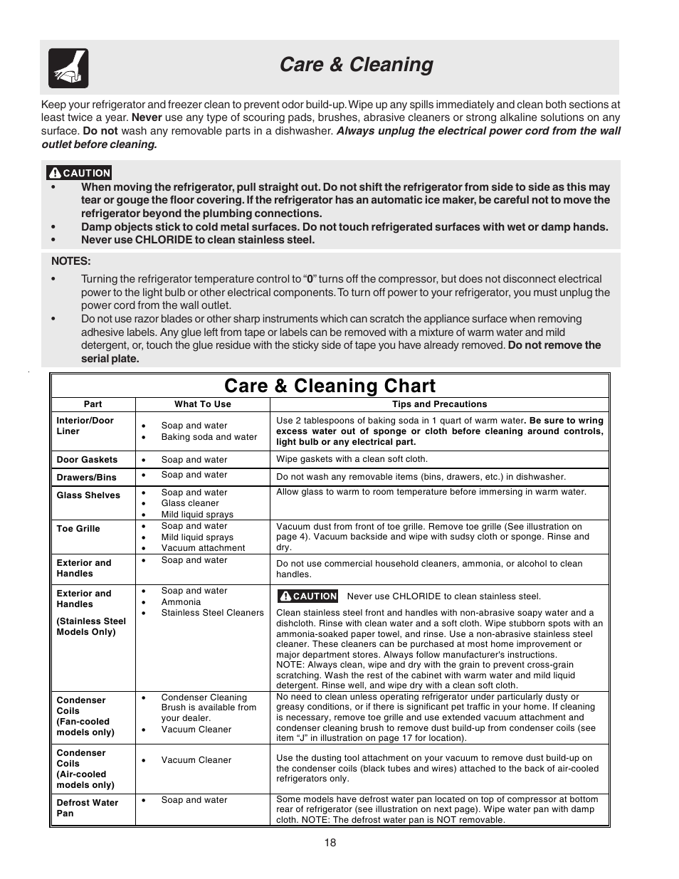 Care & cleaning, Care & cleaning chart | Electrolux 240400112 User Manual | Page 18 / 21