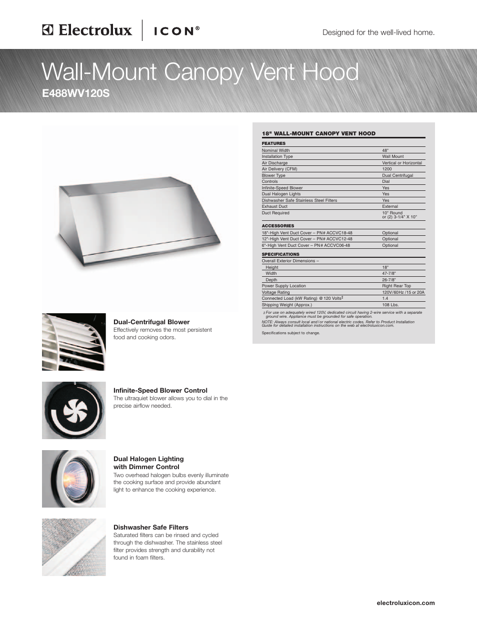 Electrolux ICON E488WV120S User Manual | 2 pages