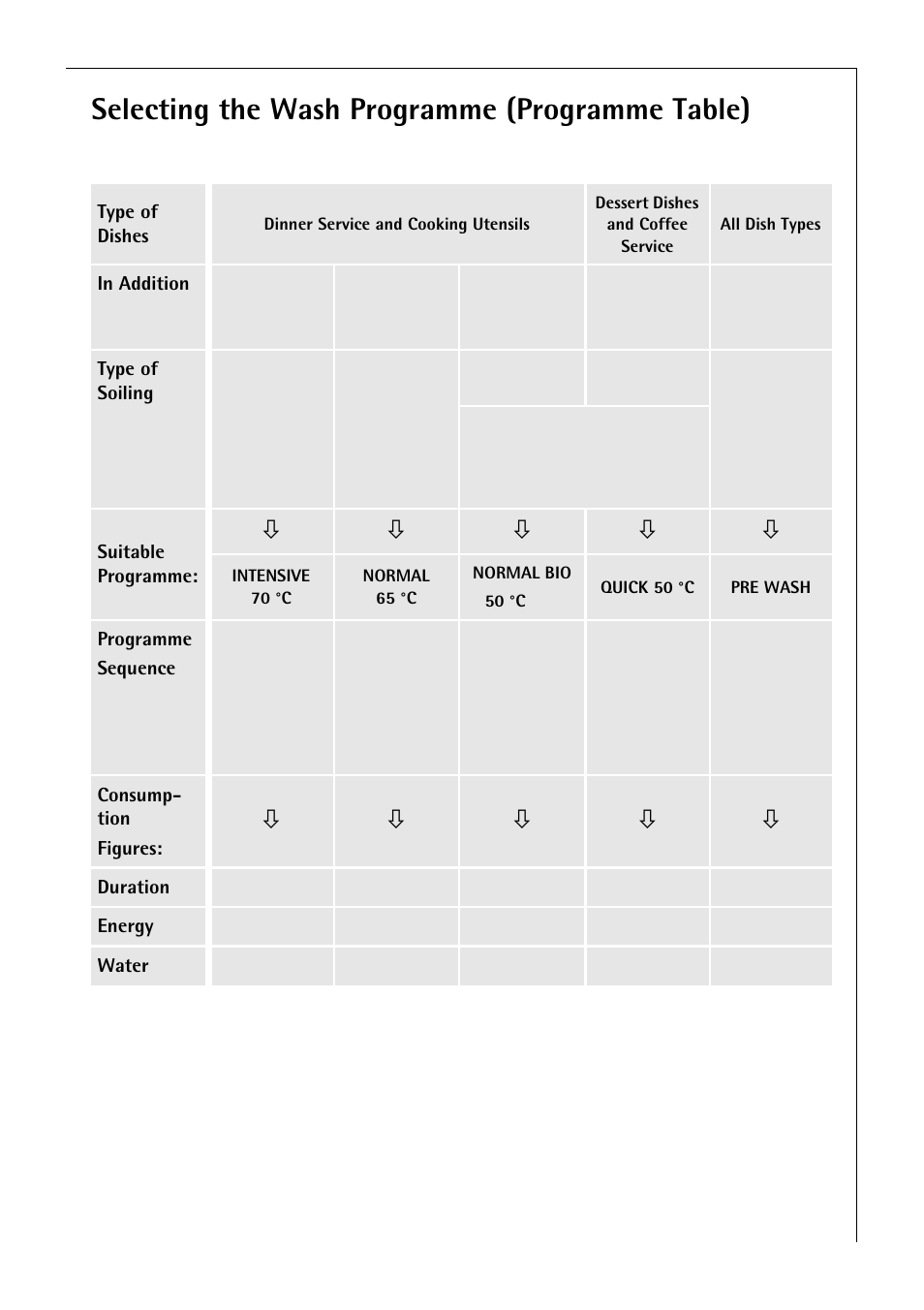 Selecting the wash programme (programme table) | Electrolux 50750 i User Manual | Page 21 / 40