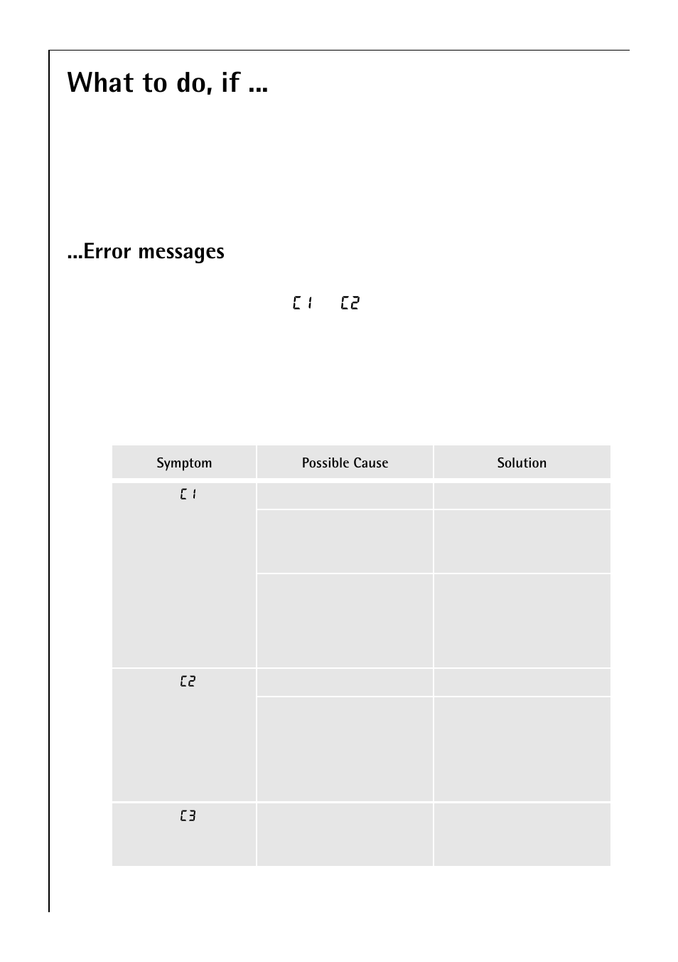 What to do, if, Error messages | Electrolux 50750 i User Manual | Page 26 / 40