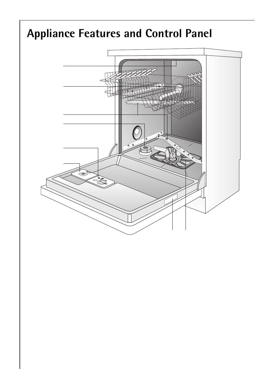 Appliance features and control panel | Electrolux 50750 i User Manual | Page 8 / 40