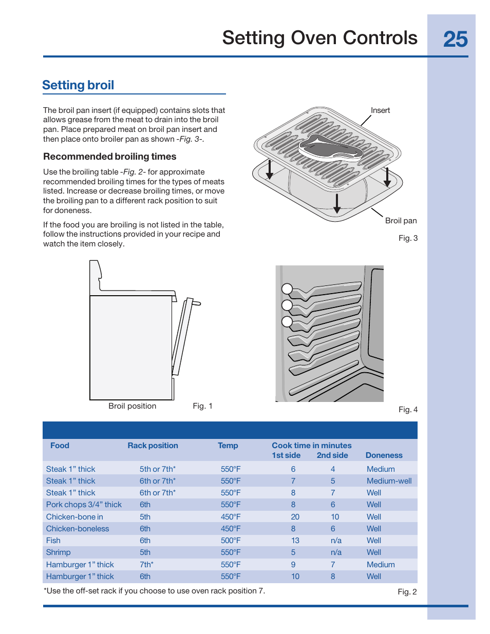 Setting oven controls, Setting broil | Electrolux 316520101 User Manual | Page 25 / 68