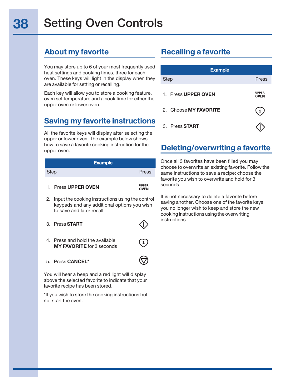 Setting oven controls, Saving my favorite instructions, About my favorite | Electrolux 316520101 User Manual | Page 38 / 68
