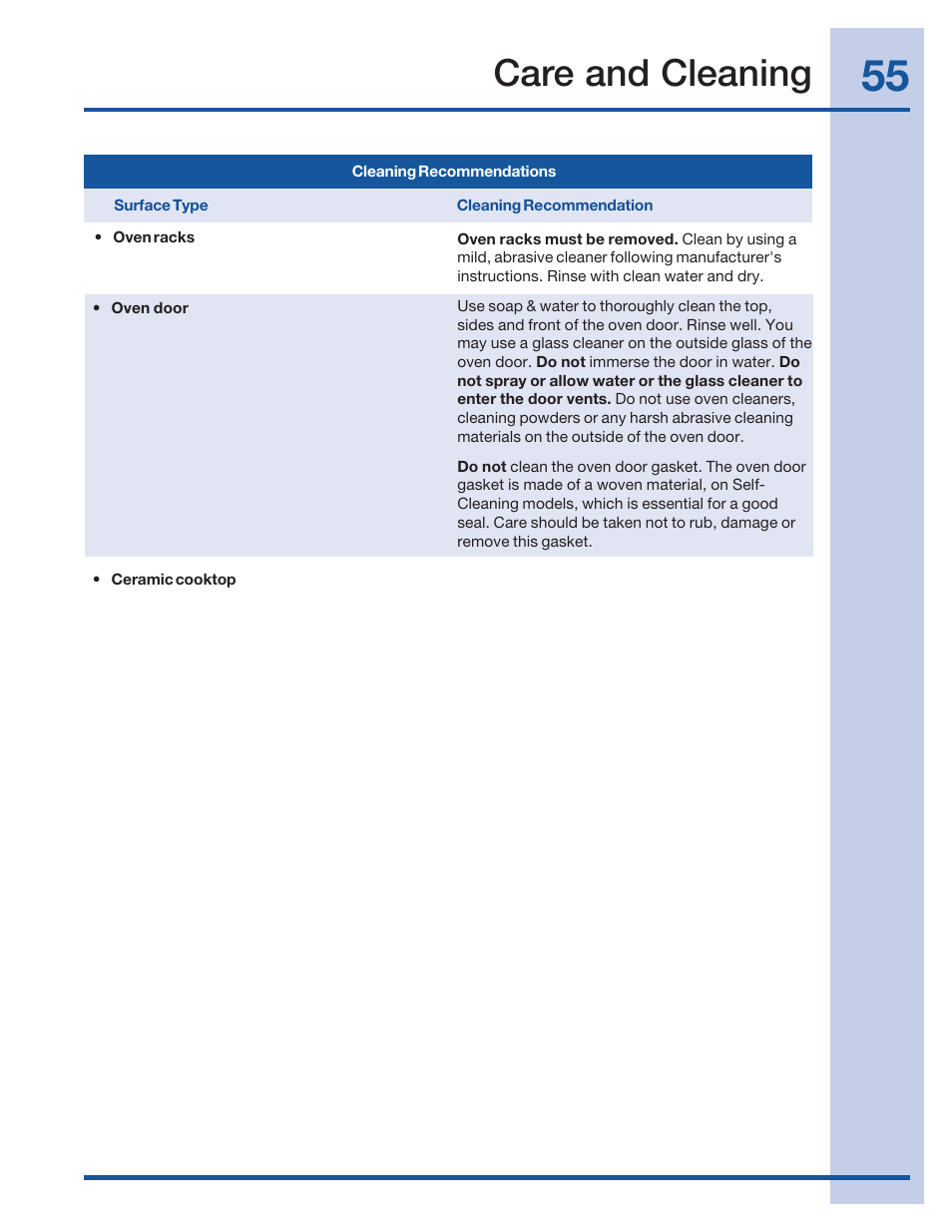 Care and cleaning | Electrolux 316520101 User Manual | Page 55 / 68