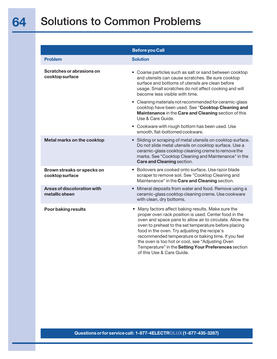 Solutions to common problems | Electrolux 316520101 User Manual | Page 64 / 68