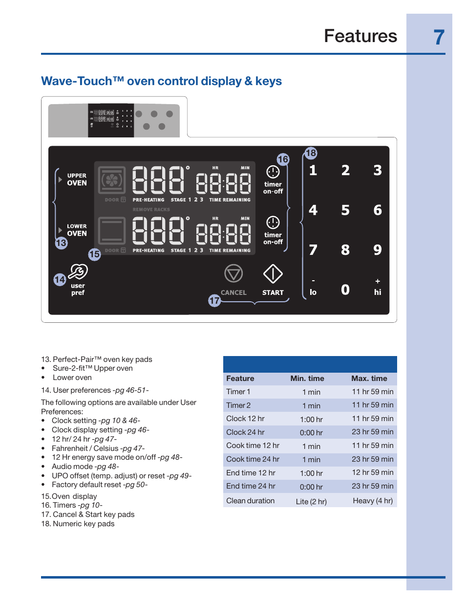 Features, Wave-touch™ oven control display & keys | Electrolux 316520101 User Manual | Page 7 / 68