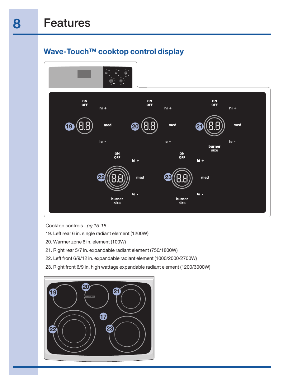 Features, Wave-touch™ cooktop control display | Electrolux 316520101 User Manual | Page 8 / 68