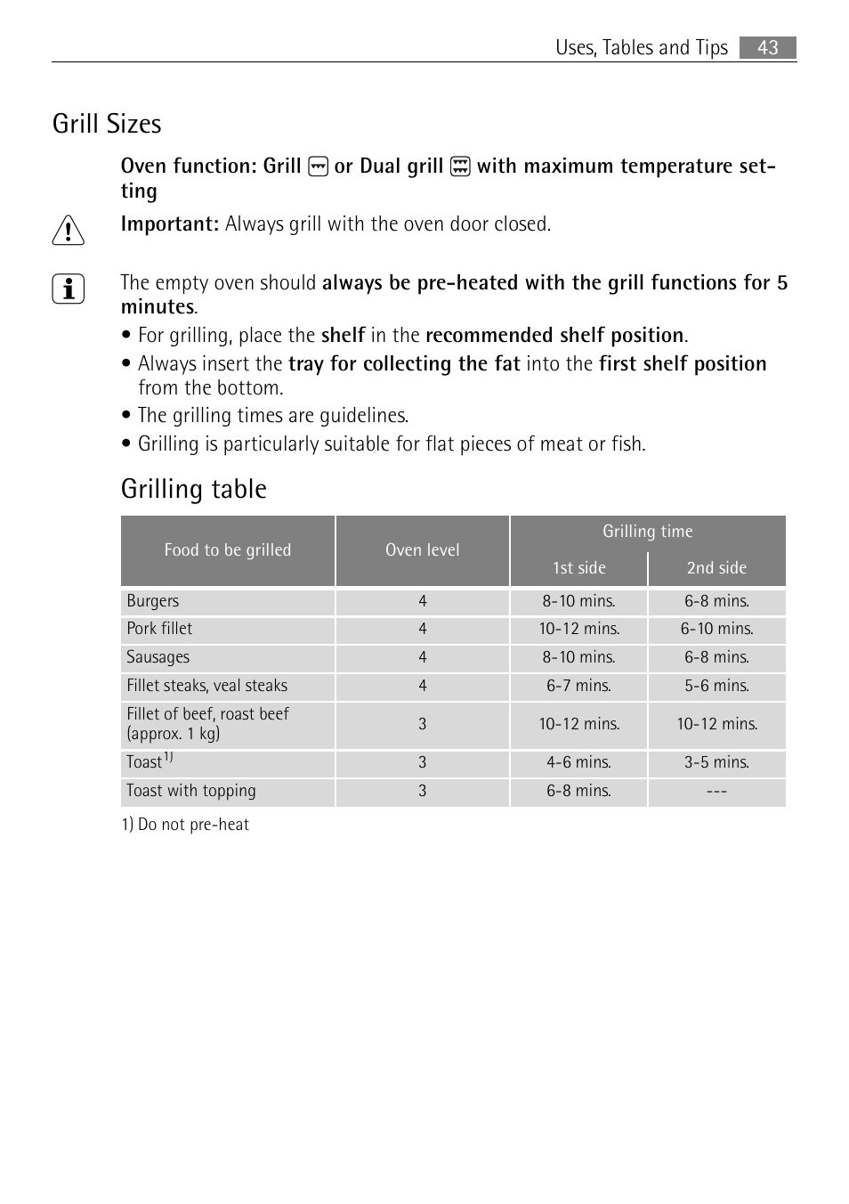 Grill sizes, Grilling table | Electrolux E4431-5 User Manual | Page 43 / 68