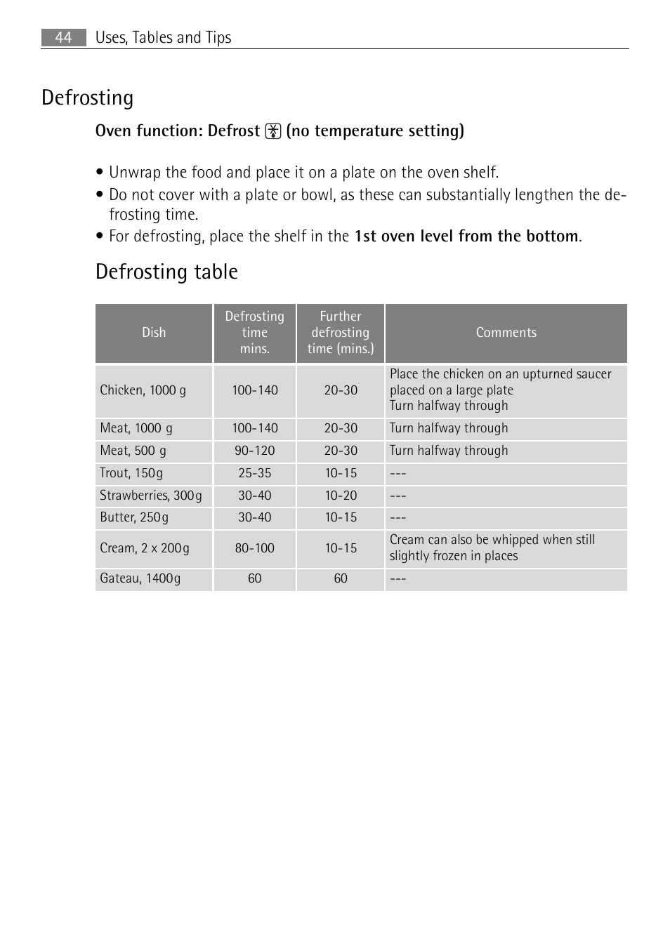 Defrosting, Defrosting table | Electrolux E4431-5 User Manual | Page 44 / 68