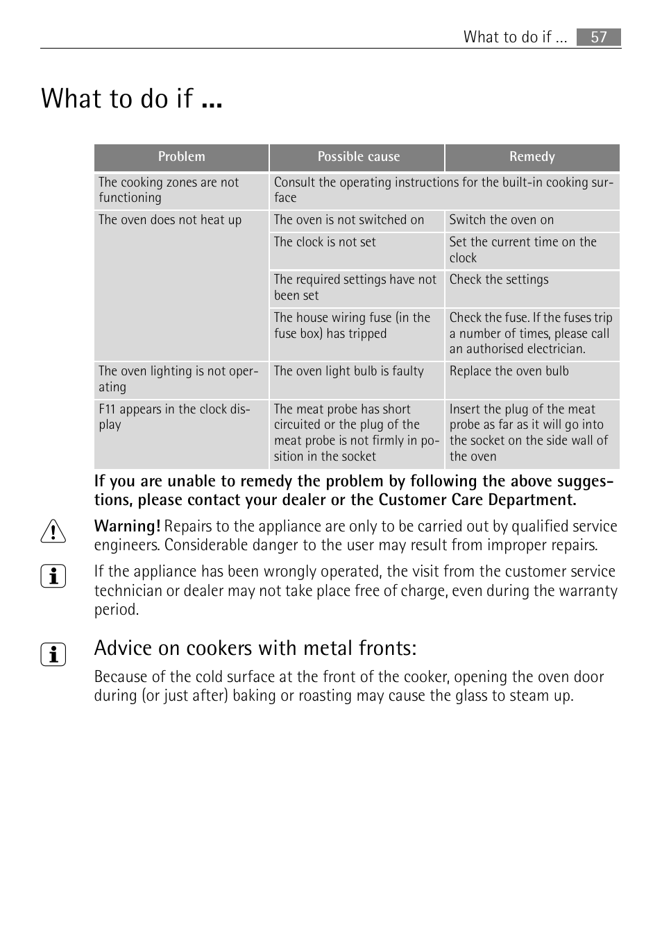 What to do if, Advice on cookers with metal fronts | Electrolux E4431-5 User Manual | Page 57 / 68