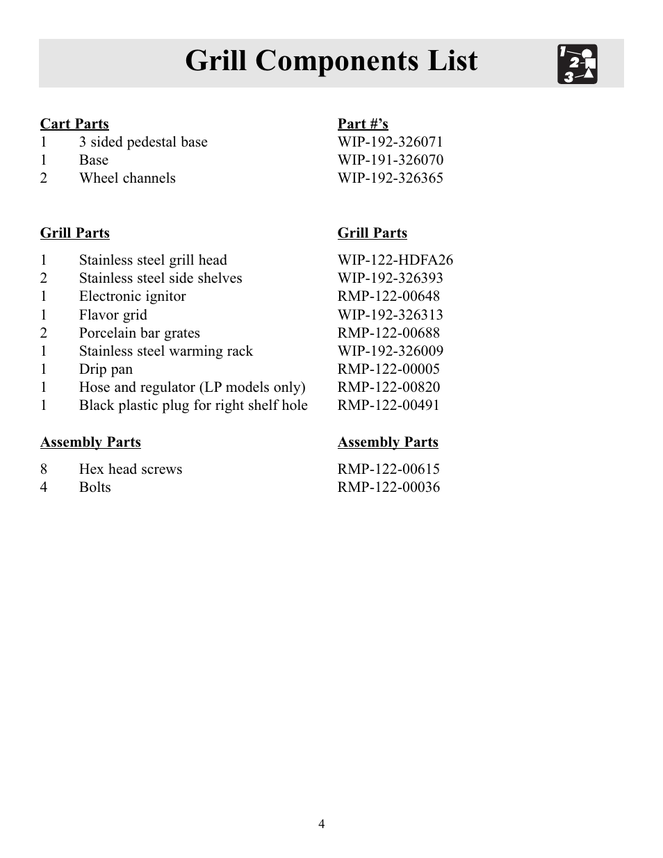 Grill components list | Electrolux 26" Stainless Steel Outdoor Grill User Manual | Page 5 / 19