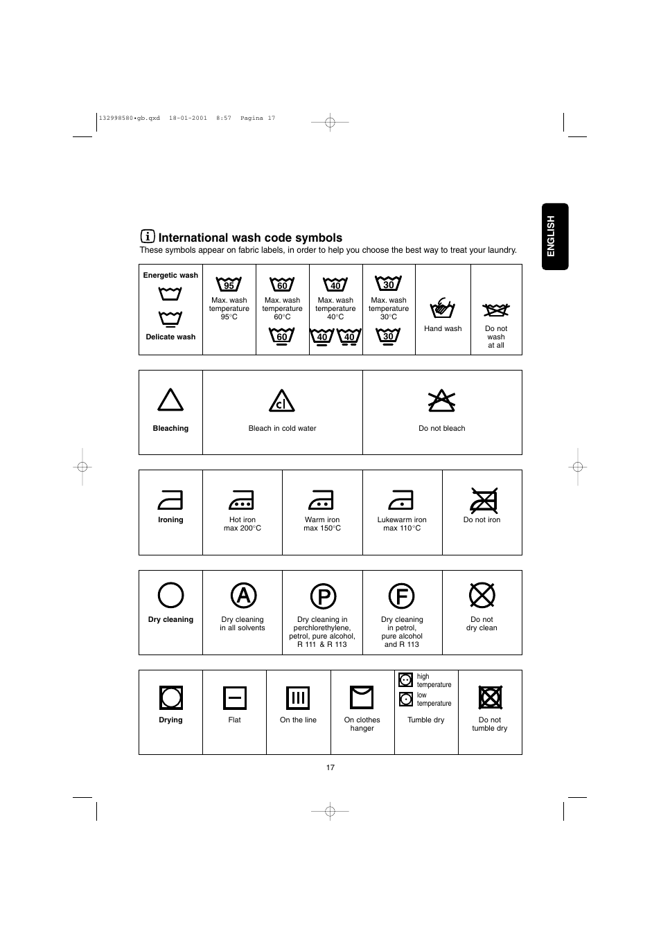 Ap f, International wash code symbols | Electrolux EW 1677 F User Manual | Page 17 / 25