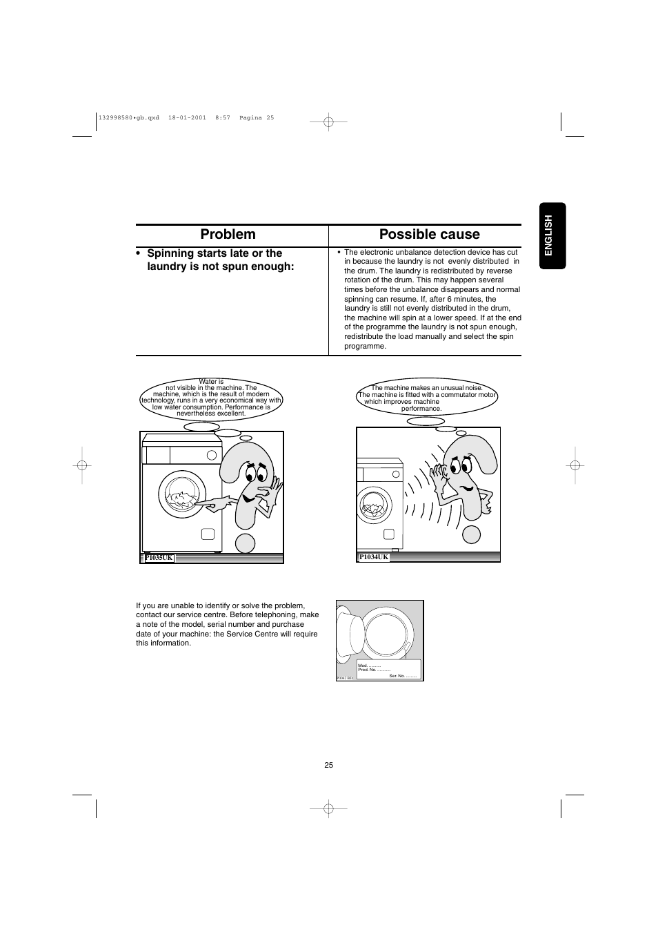 Problem possible cause | Electrolux EW 1677 F User Manual | Page 25 / 25