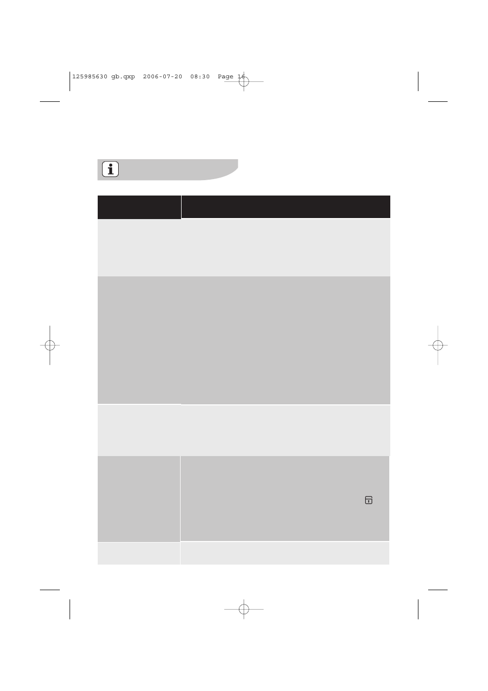 Programme information | Electrolux EDC 77150W User Manual | Page 16 / 31