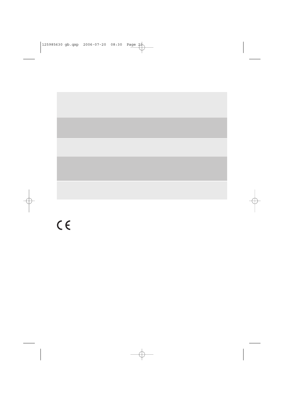 Technical data | Electrolux EDC 77150W User Manual | Page 23 / 31