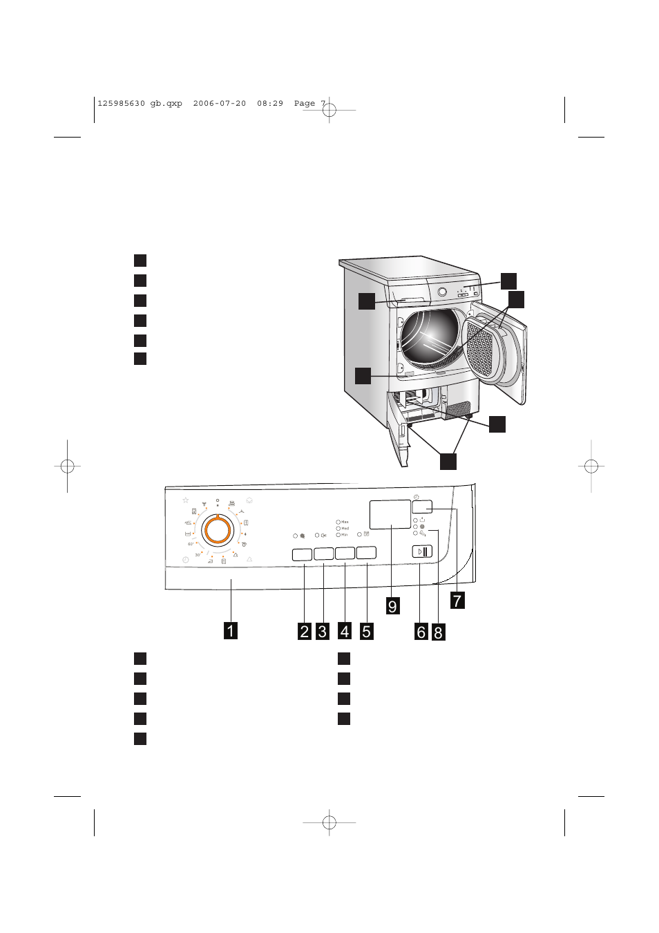 Product description, Control panel | Electrolux EDC 77150W User Manual | Page 7 / 31