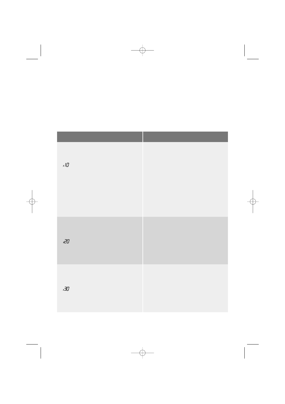 Something not working | Electrolux ESL 66010 User Manual | Page 30 / 48
