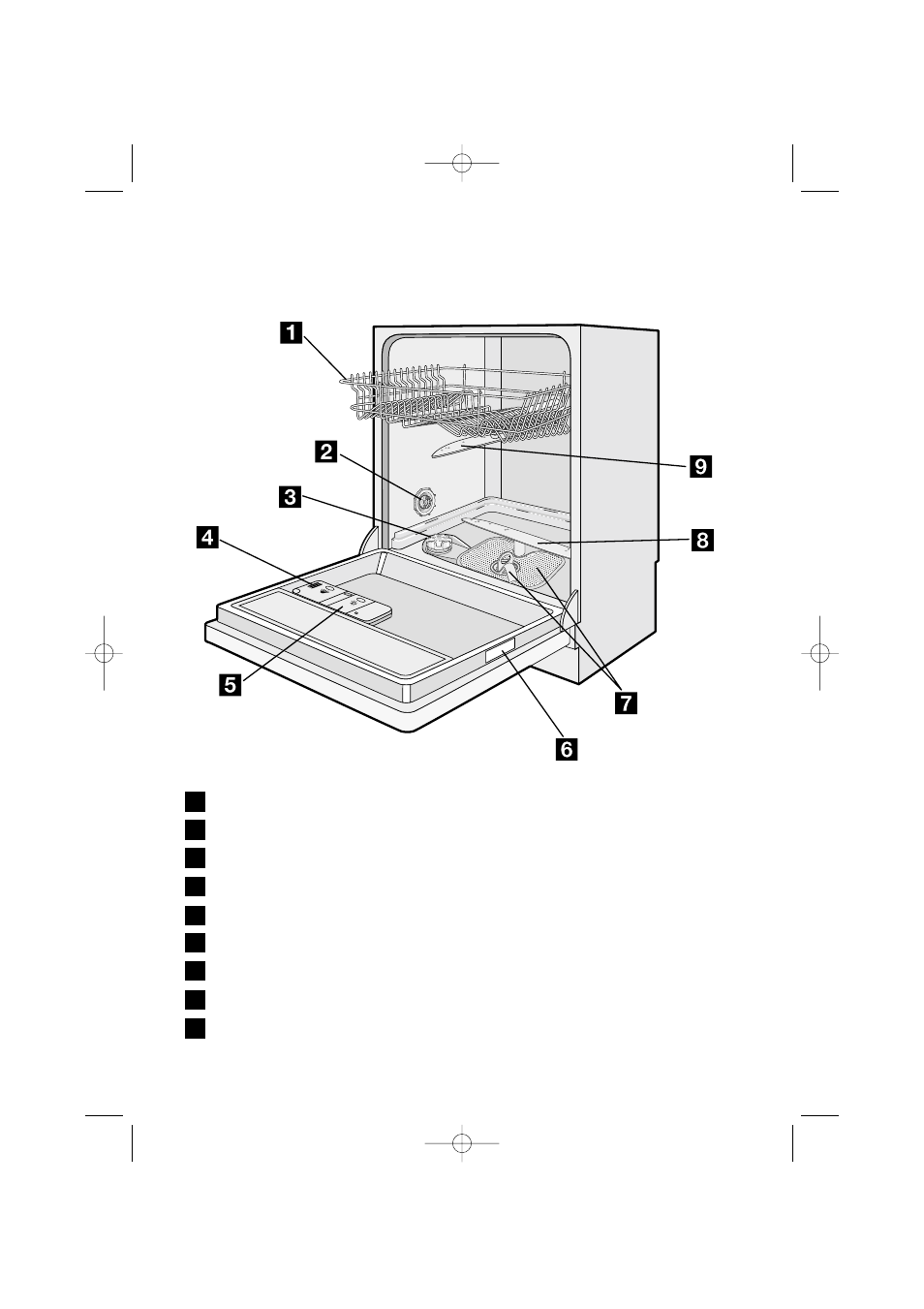 Product description | Electrolux ESL 66010 User Manual | Page 7 / 48