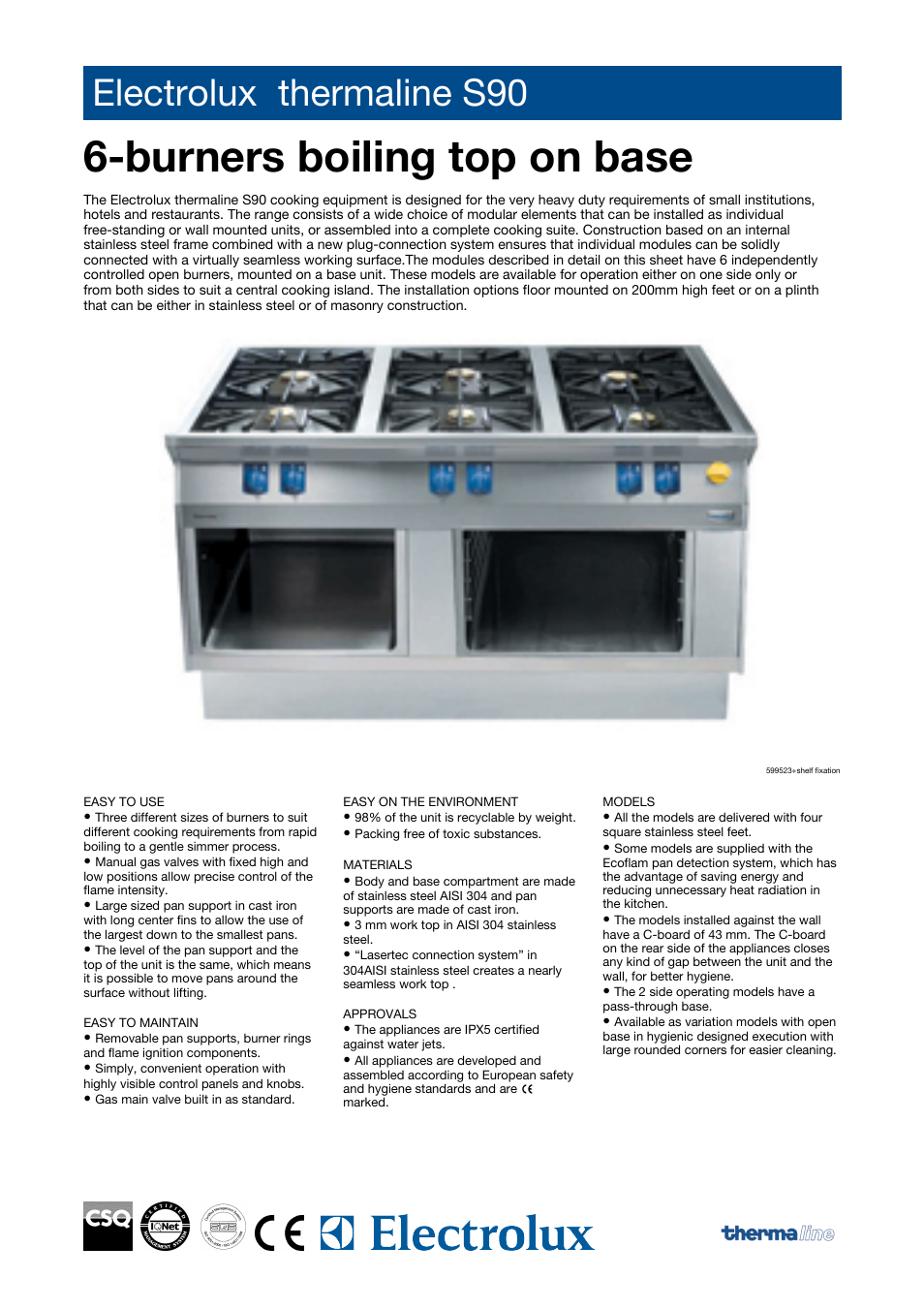 Electrolux THERMALINE S90 User Manual | 5 pages