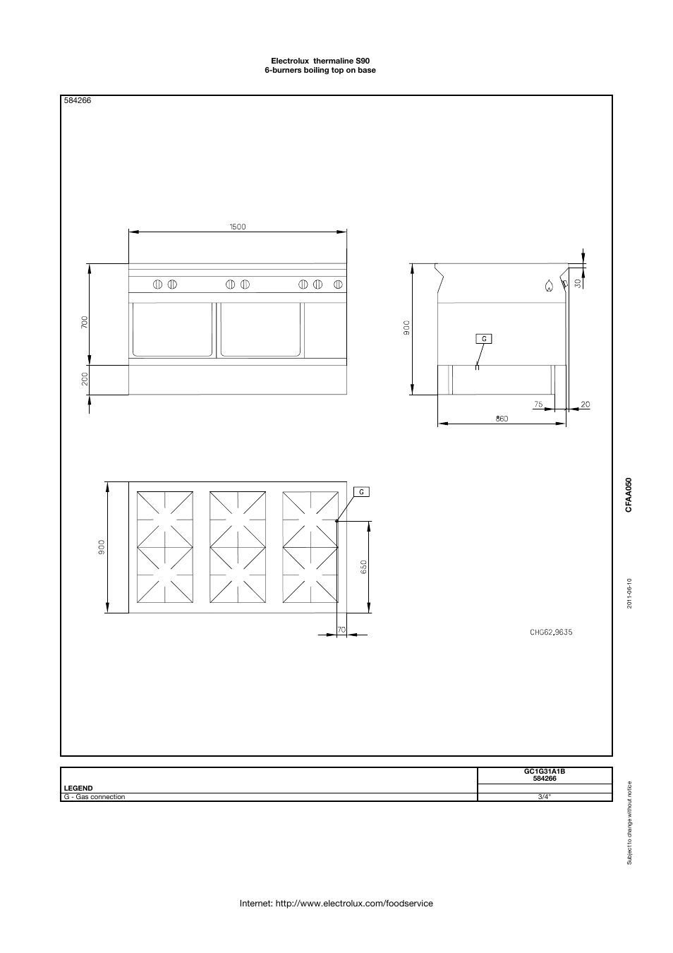 Electrolux THERMALINE S90 User Manual | Page 3 / 5