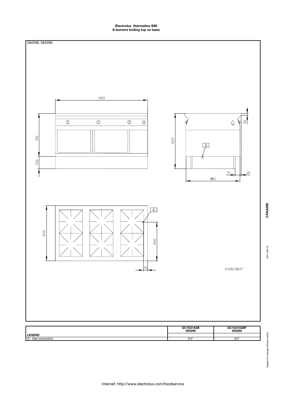 Electrolux THERMALINE S90 User Manual | Page 4 / 5