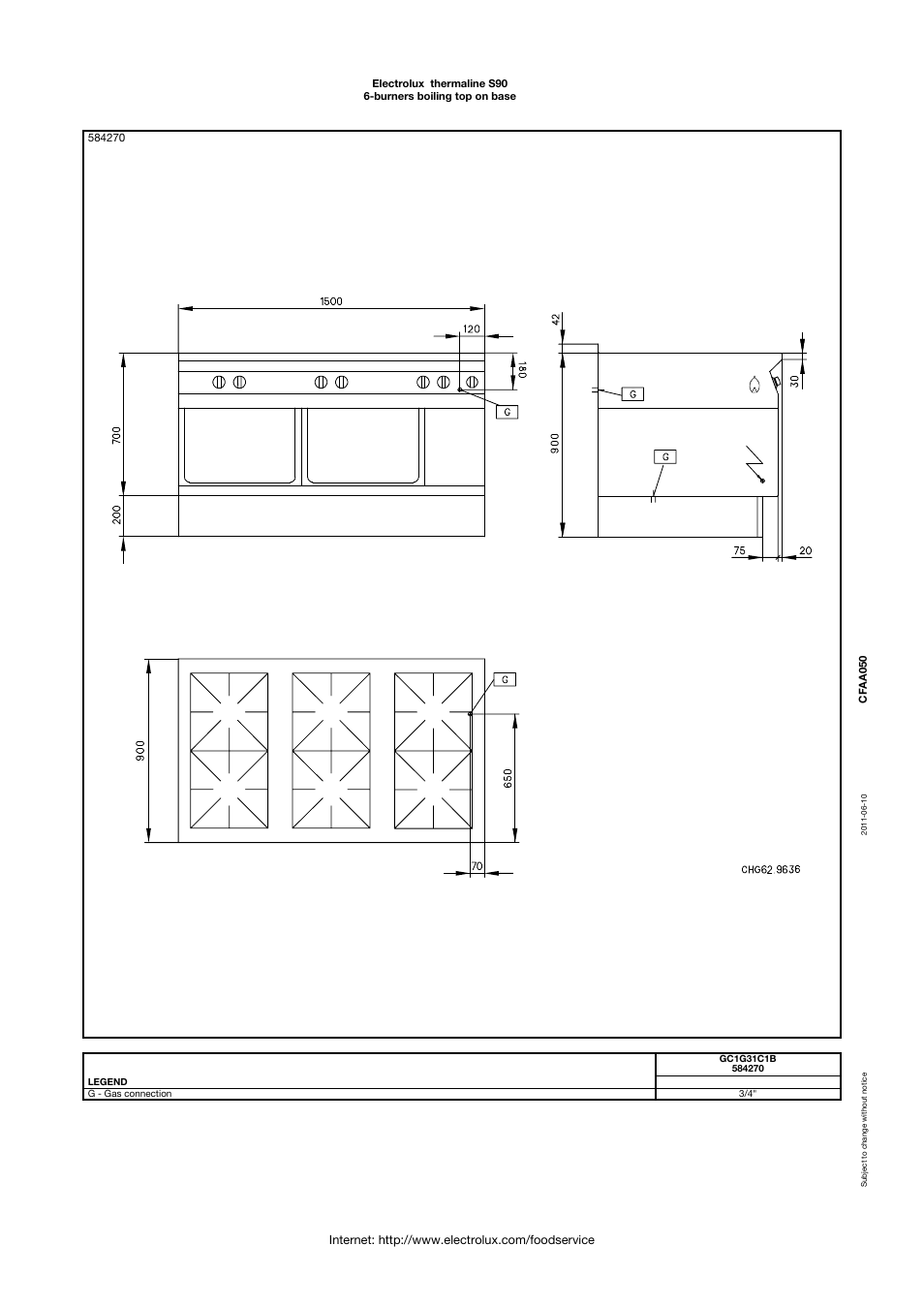 Electrolux THERMALINE S90 User Manual | Page 5 / 5