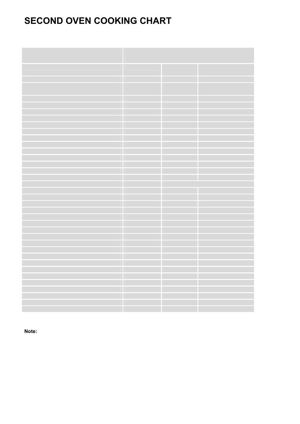 Second oven cooking chart | Electrolux D77000GF User Manual | Page 16 / 44
