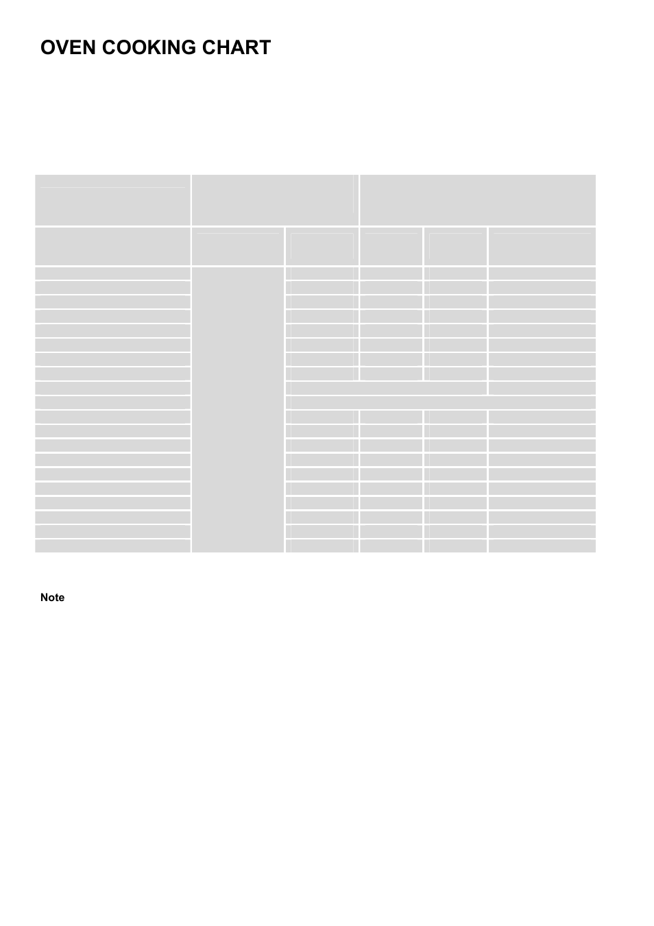 Oven cooking chart | Electrolux D77000GF User Manual | Page 23 / 44