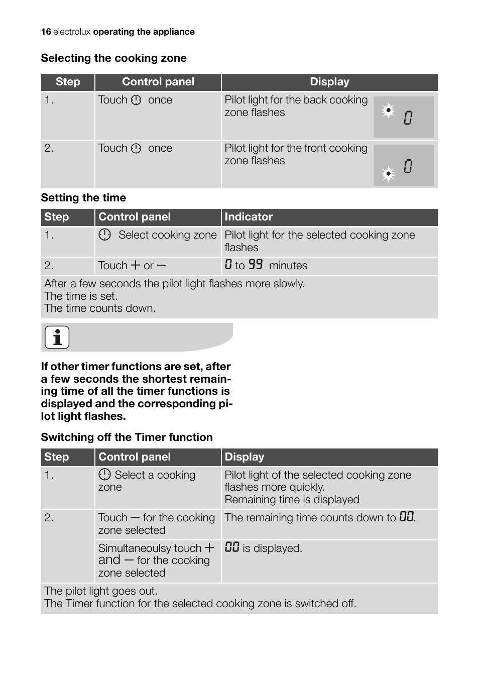 Electrolux EHS 36020 U User Manual | Page 16 / 44