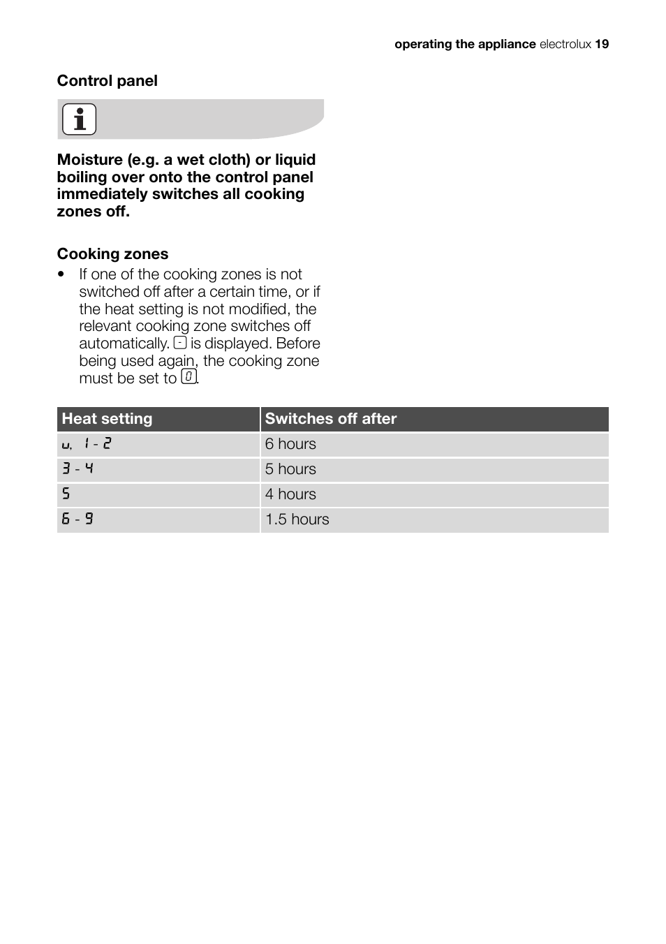 Electrolux EHS 36020 U User Manual | Page 19 / 44